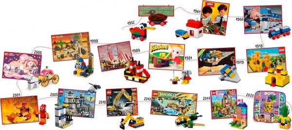 LEGO Classic - 90 jaar spelen - 11021